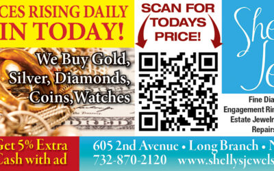 Shelly’s Jewels-Gold Prices Rising Daily-Cash in Today!