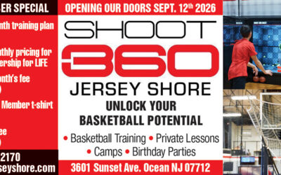Shoot 360-13,000 Square Foot Basketball Training Facility In Ocean Township
